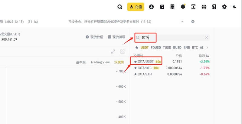 IOTA(埃欧塔币)是什么？有什么用途？IOTA币价格走势分析