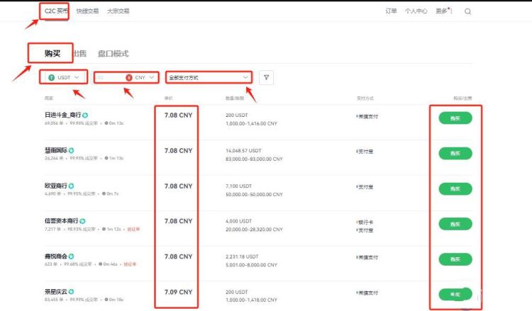 Polygon(POL)币是什么？从MATIC到POL的转型与应用全攻略