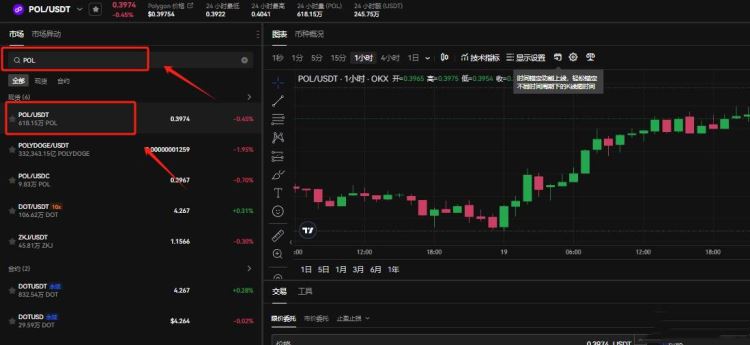 Polygon(POL)币是什么？从MATIC到POL的转型与应用全攻略