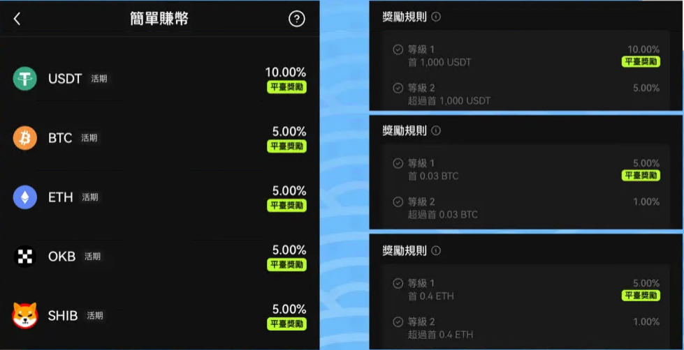 新手如何开始比特币交易？为什么新手适合从OKX 开始？