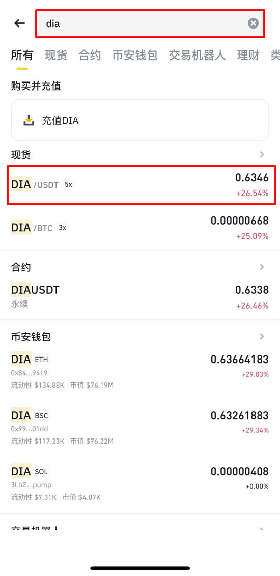 DIA币未来如何？如何购买？DIA币价格预测2025-2030年