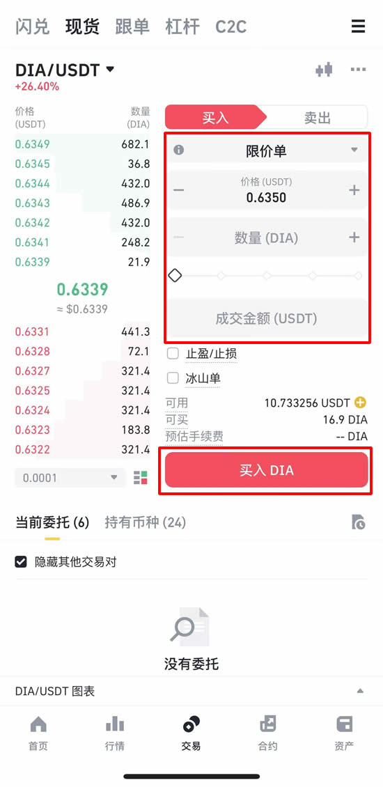 DIA币未来如何？如何购买？DIA币价格预测2025-2030年