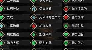 光与影33号远征队全武器有哪些效果
