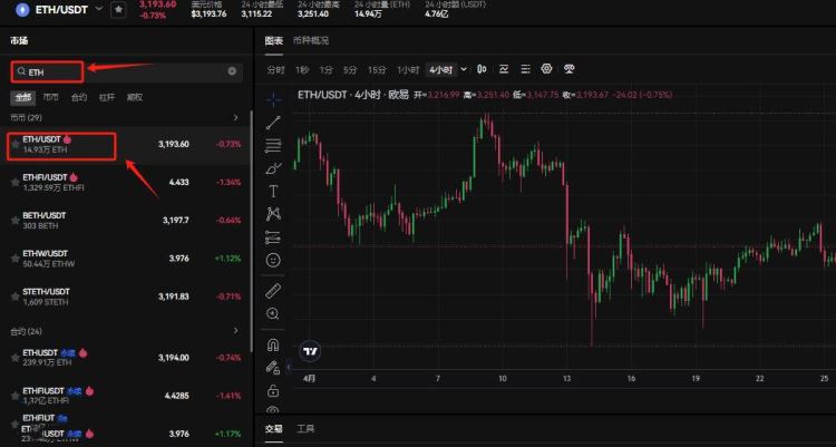ETHW币和ETH有啥区别？哪个更值得投资？