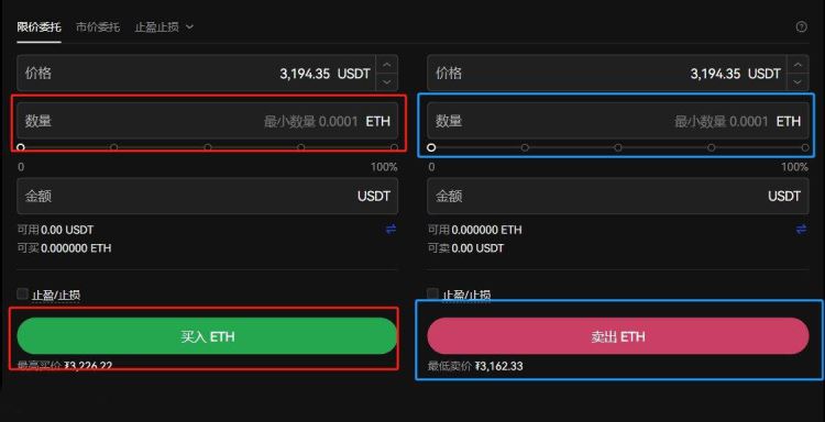 ETHW币和ETH有啥区别？哪个更值得投资？