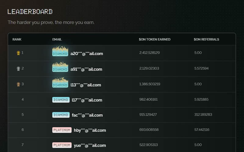 什么是Orochi Network(ON)币？如何参与潜在的Orochi Network空投？