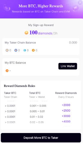 Taker Protocol空投指南:如何参与潜在的Taker Protocol空投？