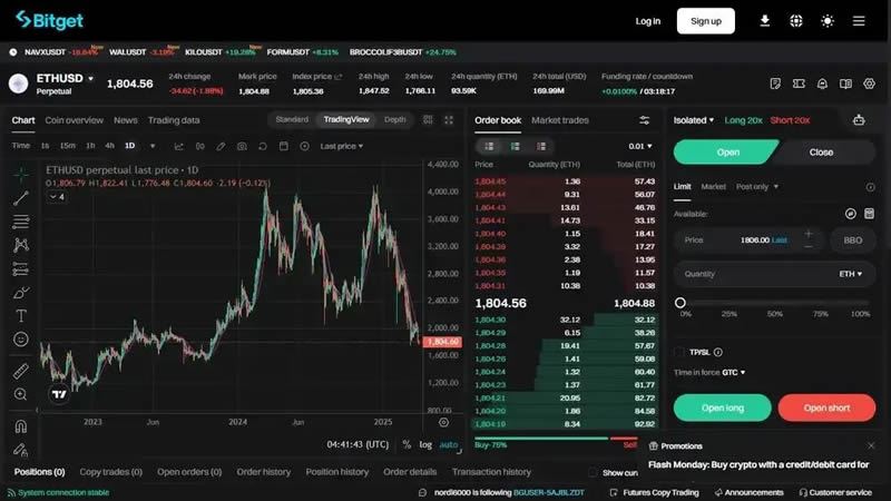 支持反向永续合约交易所有哪些？2025年最佳反向永续合约交易所盘点