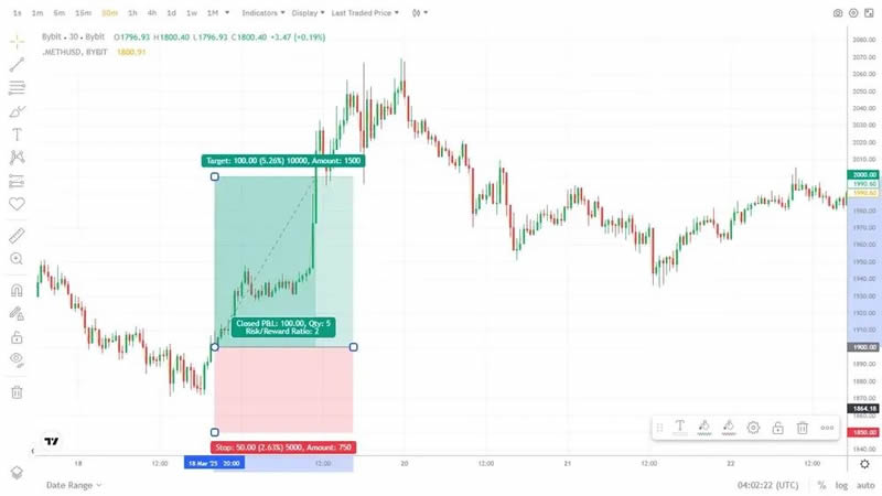 支持反向永续合约交易所有哪些？2025年最佳反向永续合约交易所盘点