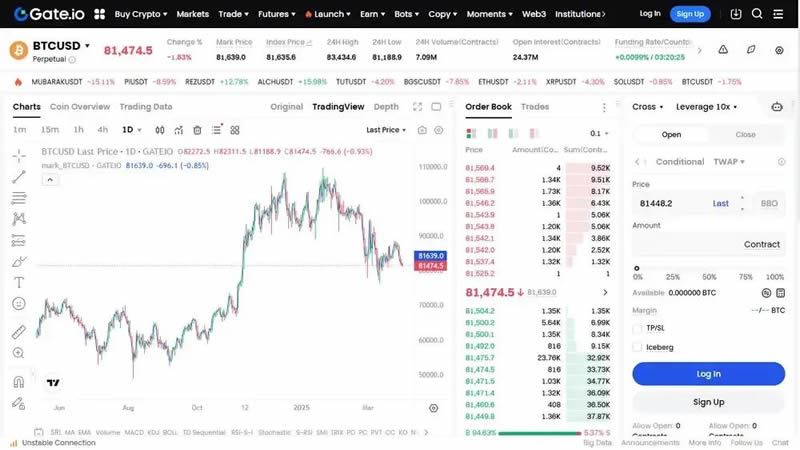 支持反向永续合约交易所有哪些？2025年最佳反向永续合约交易所盘点