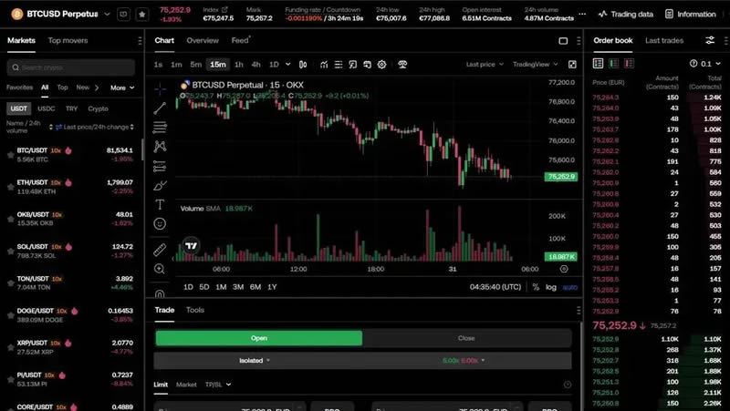 支持反向永续合约交易所有哪些？2025年最佳反向永续合约交易所盘点