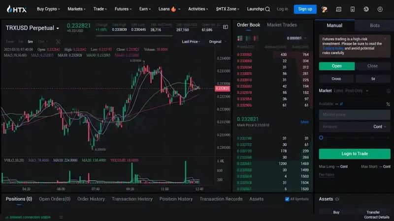 支持反向永续合约交易所有哪些？2025年最佳反向永续合约交易所盘点