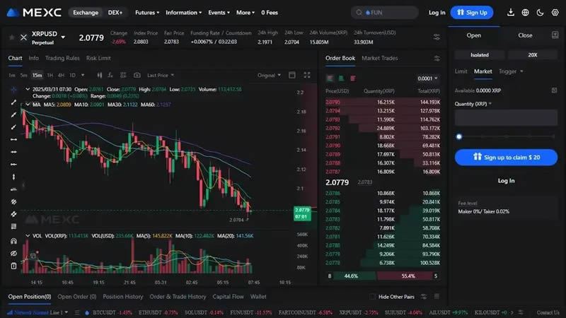 支持反向永续合约交易所有哪些？2025年最佳反向永续合约交易所盘点