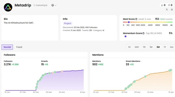 寻找潜在Alpha：盘点10个早期未发币项目