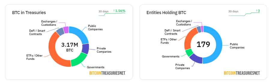 牛回速归？比特币突破93900美元,市场为何一夜暴涨？