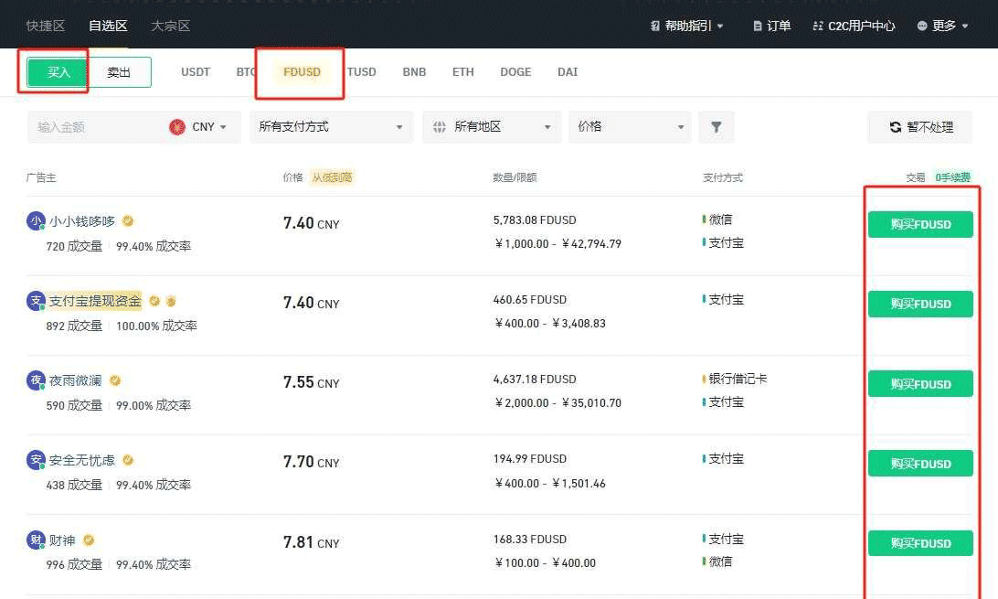 FDUSD和USDT有啥区别?FDUSD和USDT哪个更好?