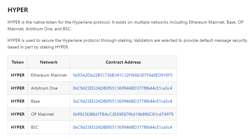 币安HODLer空投（HYPER）第15期上线:跨链通信协议Hyperlane的全景解析