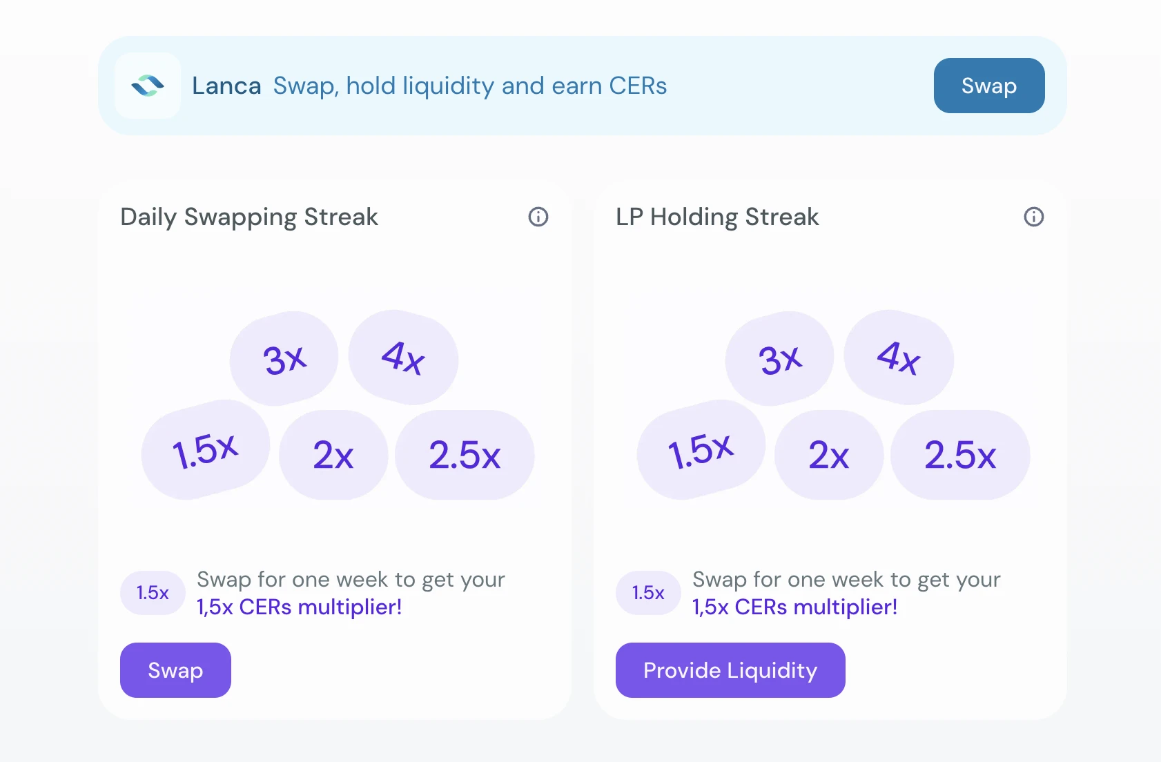 熊市生存之Waitlist篇：近期值得申请的十个早期项目资格