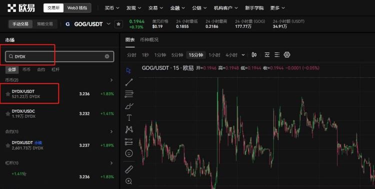 wallet里空投的币如何交易？没有这个币种怎么办？