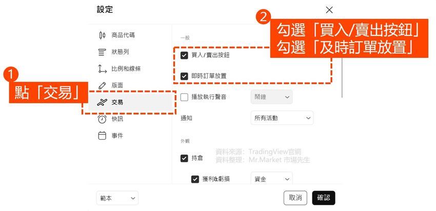 用Tradingview怎么买比特币？TradingView和币安帐户连接下单教学 (图解步骤)