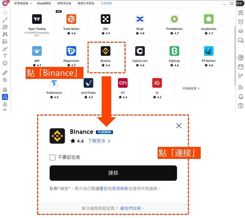 用Tradingview怎么买比特币？TradingView和币安帐户连接下单教学 (图解步骤)