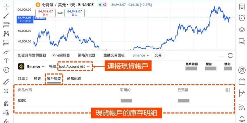 用Tradingview怎么买比特币？TradingView和币安帐户连接下单教学 (图解步骤)