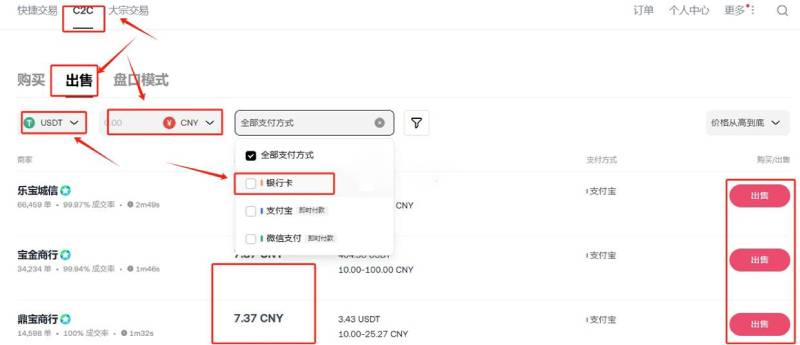 USDT的钱怎样弄出来?能转入银行卡吗?USDT提现到银行的详细指南