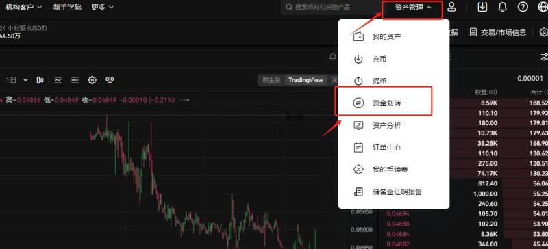 USDT的钱怎样弄出来?能转入银行卡吗?USDT提现到银行的详细指南