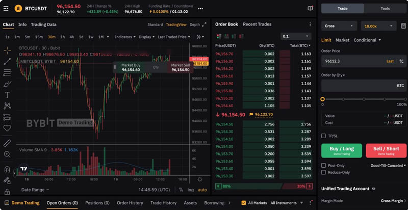 Bybit交易所2025年度评测:Bybit会成为加密领域的新晋霸主吗？