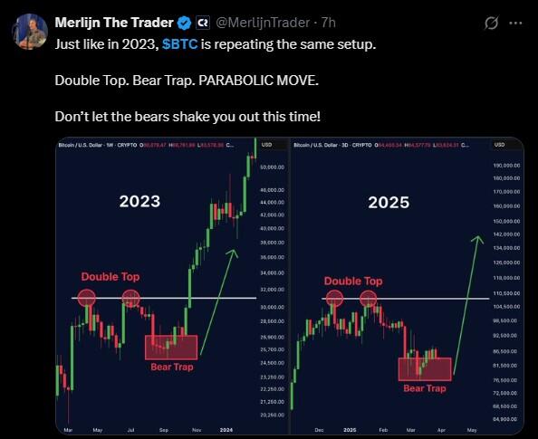 比特币未来价格会涨到多少？2025年-2030年比特币(BTC)价格预测