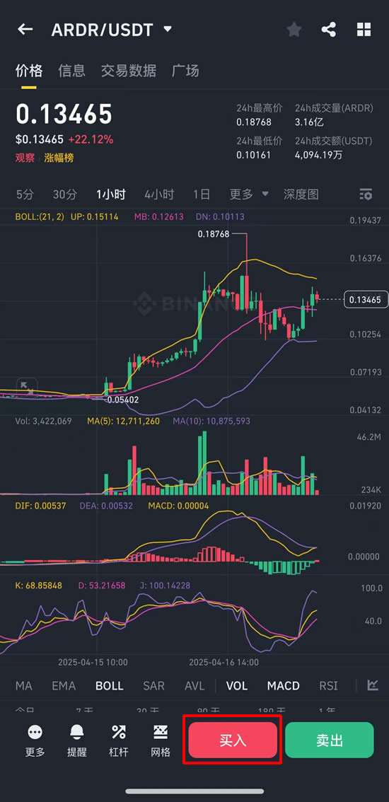 Ardor(ARDR)币是什么？ARDR币怎么买？2025年未来潜力如何？
