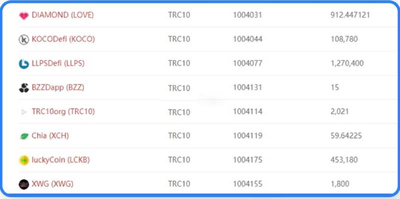 wallet多签安全吗?怎么取消?wallet多签取消详细教程