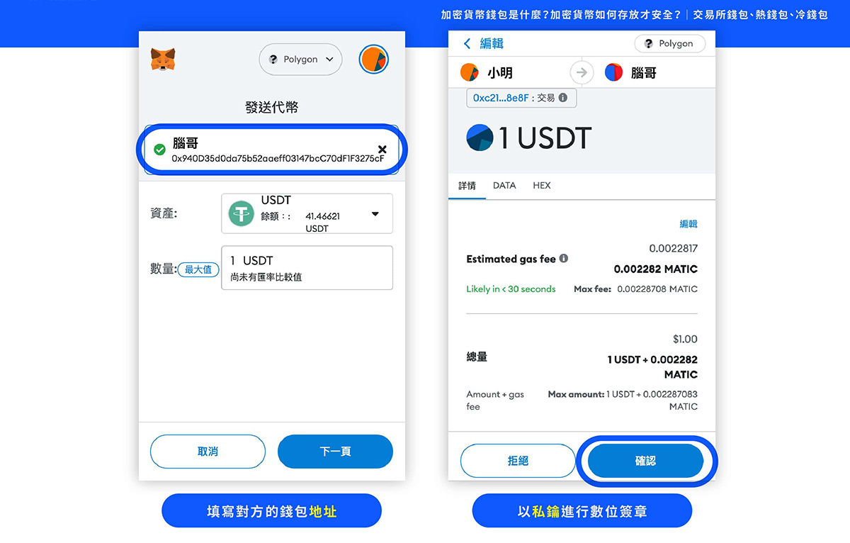 加密货币wallet是什么？加密货币wallet运作原理、冷热wallet差别一次搞懂!