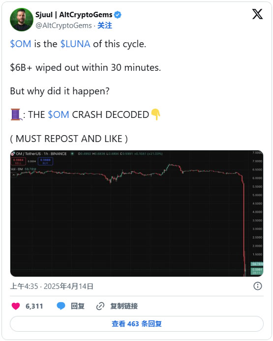 MANTRA(OM)币价格为何暴跌？原因是什么？OM币未来如何？