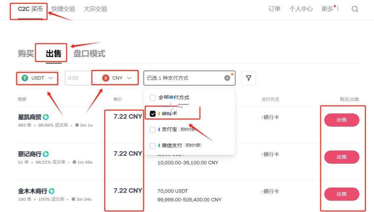比特币能兑换人民币吗？比特币兑换人民币详细教程