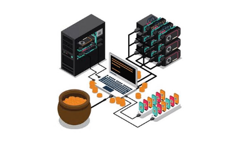 如何在2025年从家中挖矿比特币？4种挖矿方法介绍