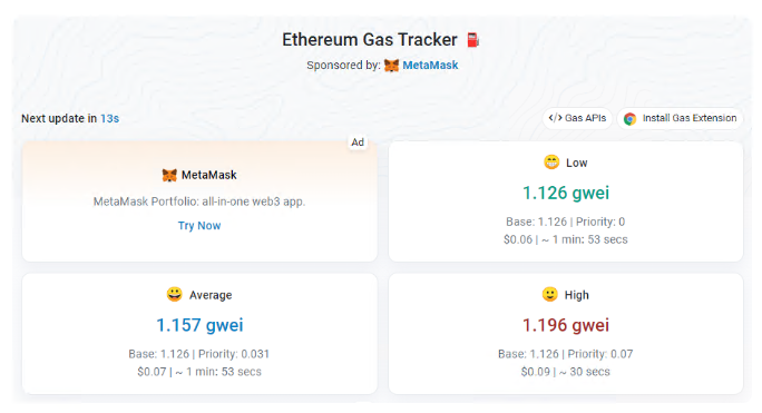 Etherscan Gas 追踪器