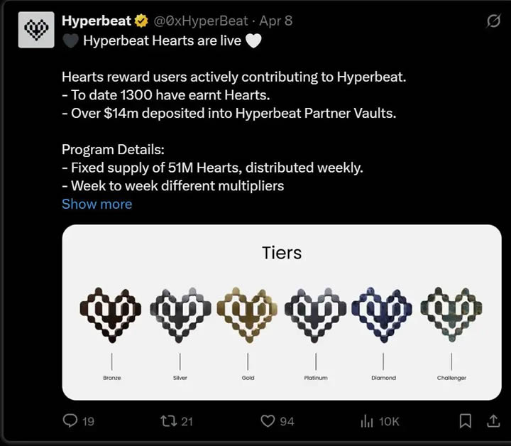 Hyperliquid生态中最值得关注的10个挖矿机会