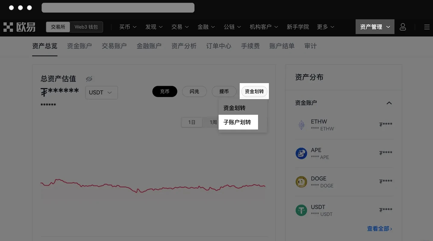 如何使用子账户充币/划转数字资产？（殴易Web端、APP端）