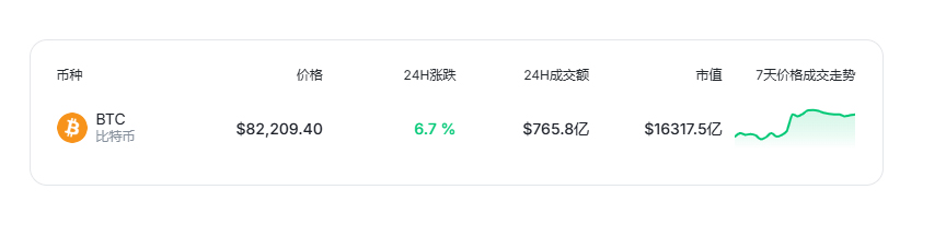 新手必看!10种交易所类型及适用场景指南