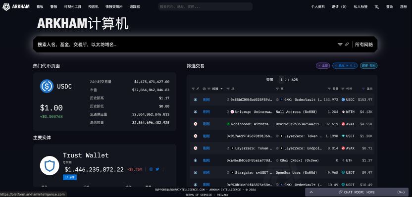 Arkham(ARKM)币是什么？Arkham加密分析平台和数据跟踪看板