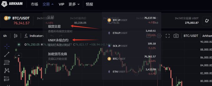 Arkham(ARKM)币是什么？Arkham加密分析平台和数据跟踪看板
