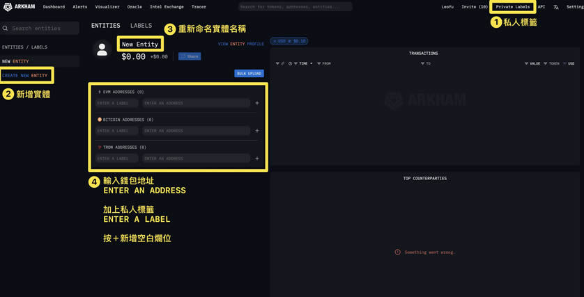 Arkham是什么？链上数据追踪平台Arkham注册、使用及活动参与教学
