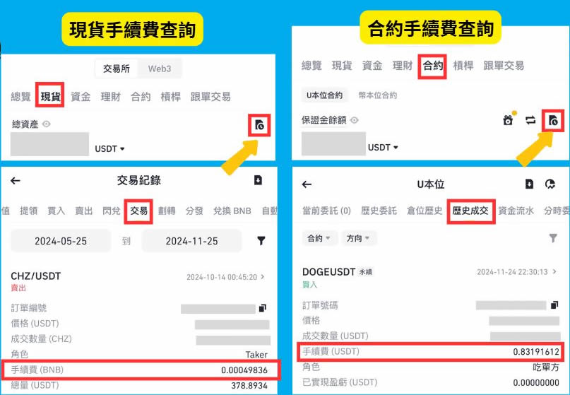 币安手续费多少？3招节省币安手续费:至少省下40%手续费