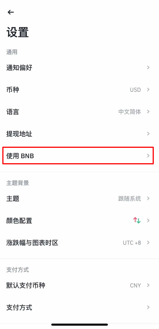 币安手续费多少？3招节省币安手续费:至少省下40%手续费