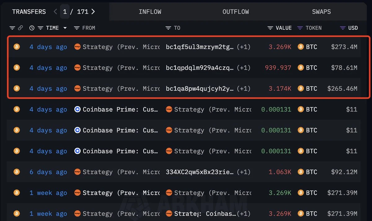 Strategy要卖 BTC？一季度浮亏60亿后,Fud来势汹汹
