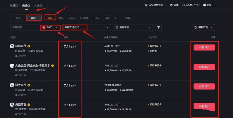 500USDT等于人民币多少？怎么换成人民币？USDT换成人民币的具体教程