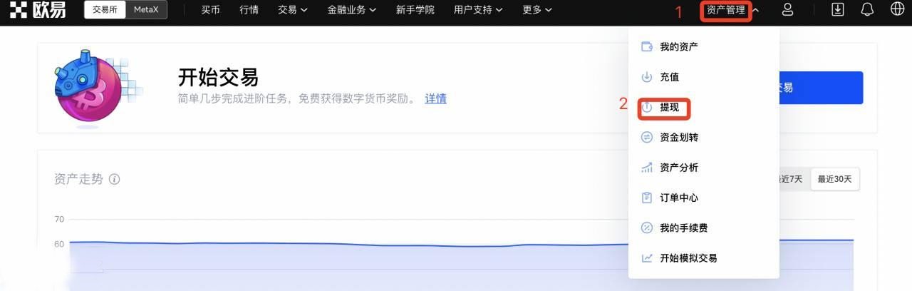 数字货币如何提现？新手提现教程（2025年最新）