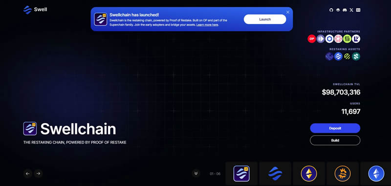 什么是SwellChain(SWELL)？SwellChain背景、技术架构介绍