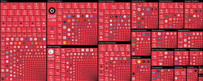 2025年大衰退即将来袭:2008年重演,如何应对黑色星期一